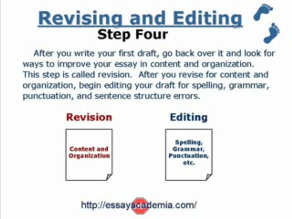 Steps in Writing an Essay