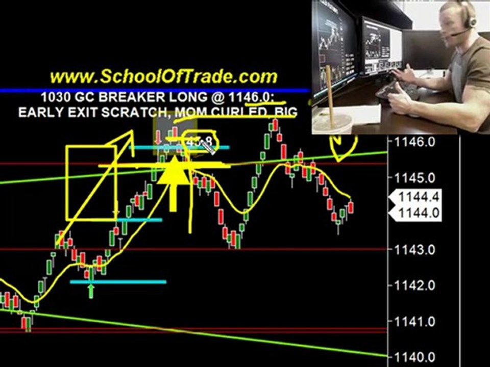 Another Great Day In The Live Trade Room