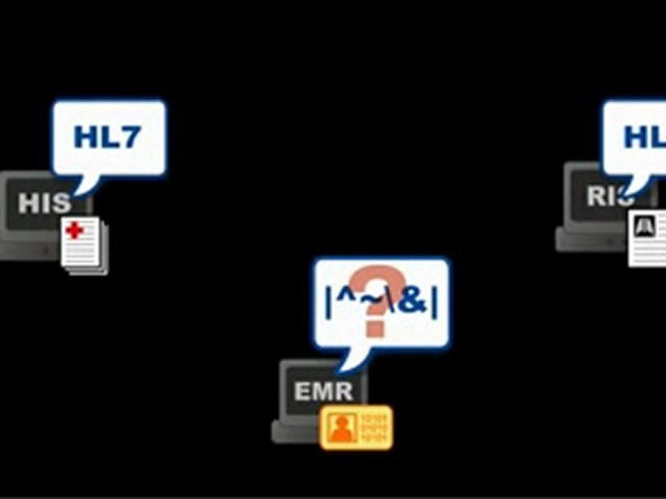 How HL7 Works: Fun Animated Explanation