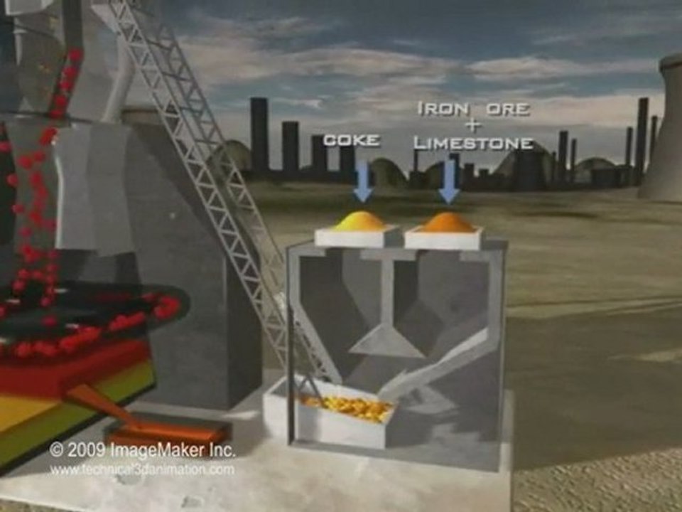 Blast furnace 3danimation 2