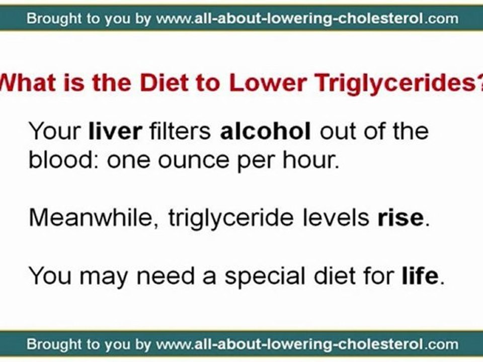 What are triglyceride medications and how do they work?