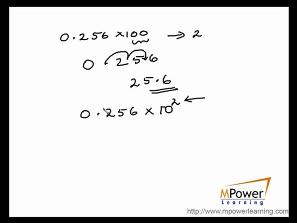 Assignment Help | Math | Decimal | Multiplication | Division