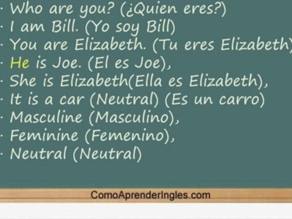 Como Aprender Ingles Saludos