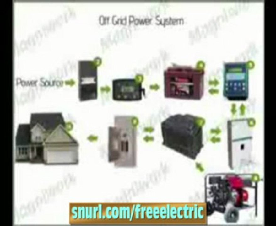 Free Electricity | Electricity Generation - Solar ...
