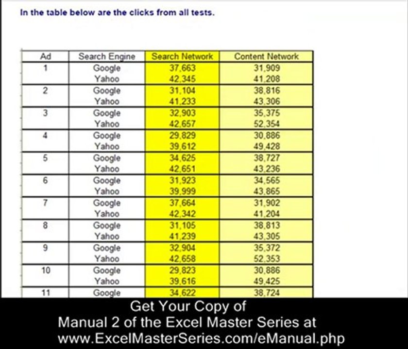 Excel Statistical Master - eManual 2