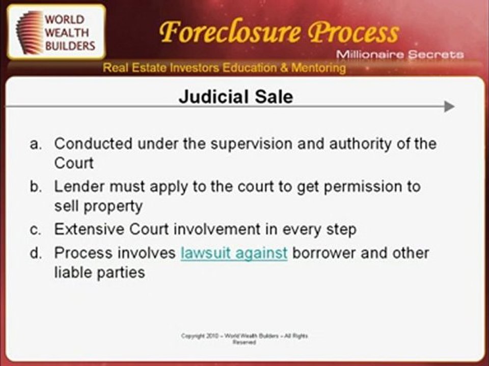 Foreclosure Process In Canada