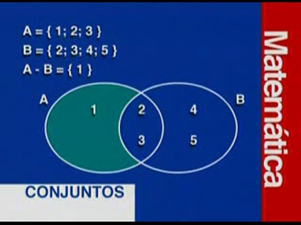 Conjuntos