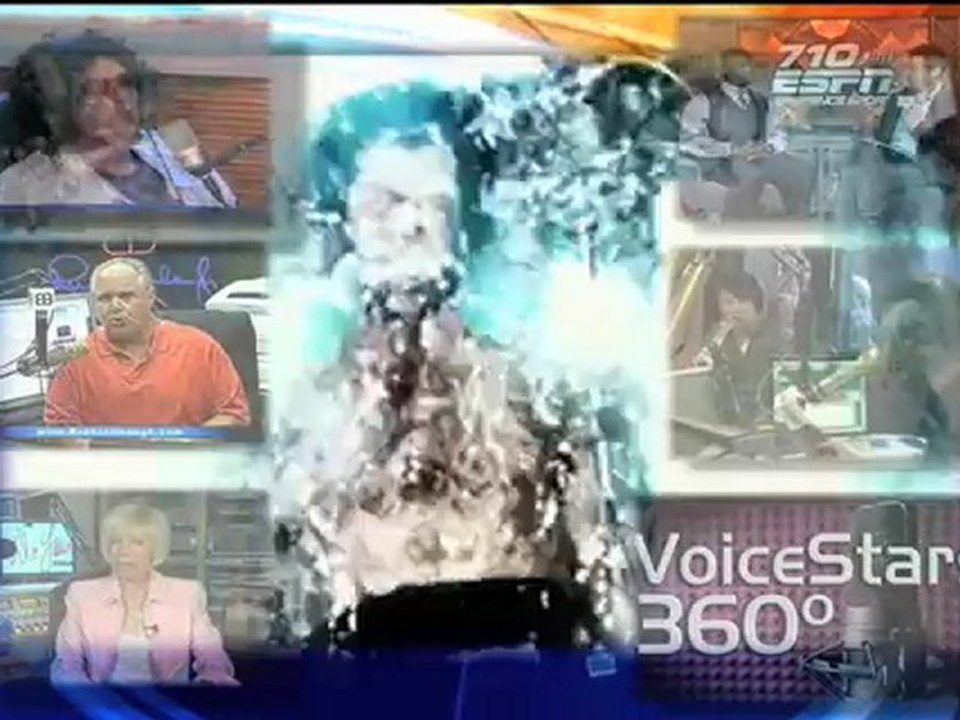 Dr Greg Cynaumon talks about VoiceStars 360