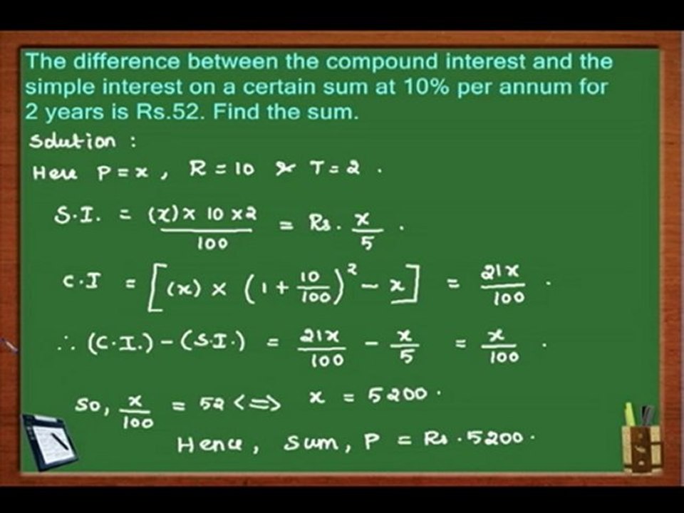 Compound Interest Problem 2