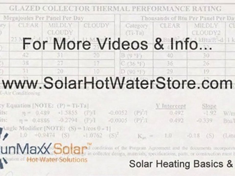 What Is SRCC Certification & Why Is It Important?