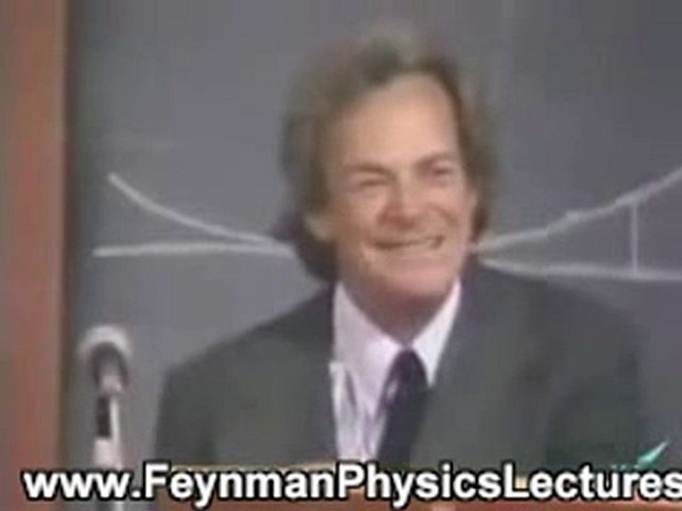 Feynman Physics Lectures: Light