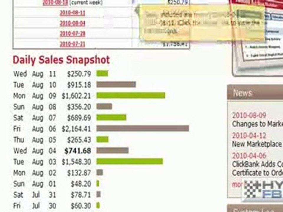 How to Make Money Using Facebook 💰