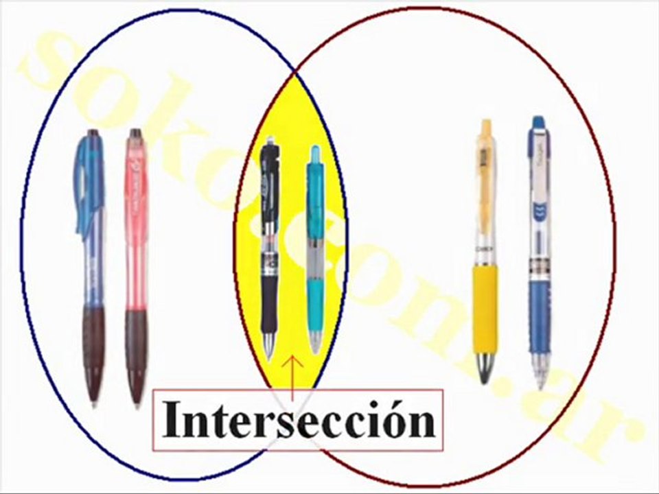 Matemática (soko.com.ar) - Nociones de Conjuntos