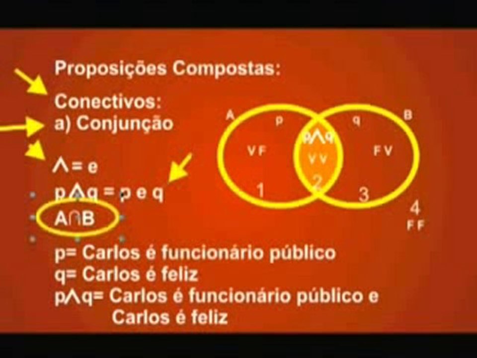 Raciocínio Lógico - Parte 02