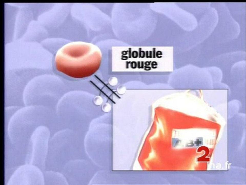 Hémoglobine Substitution : Une Technique Innovante