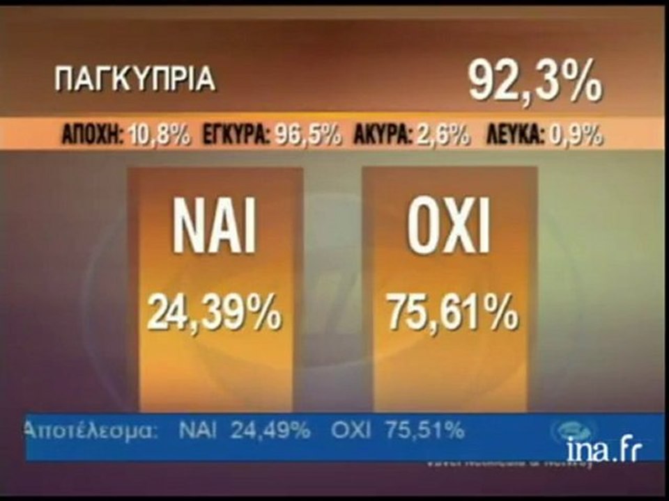 [Chypre référendum]