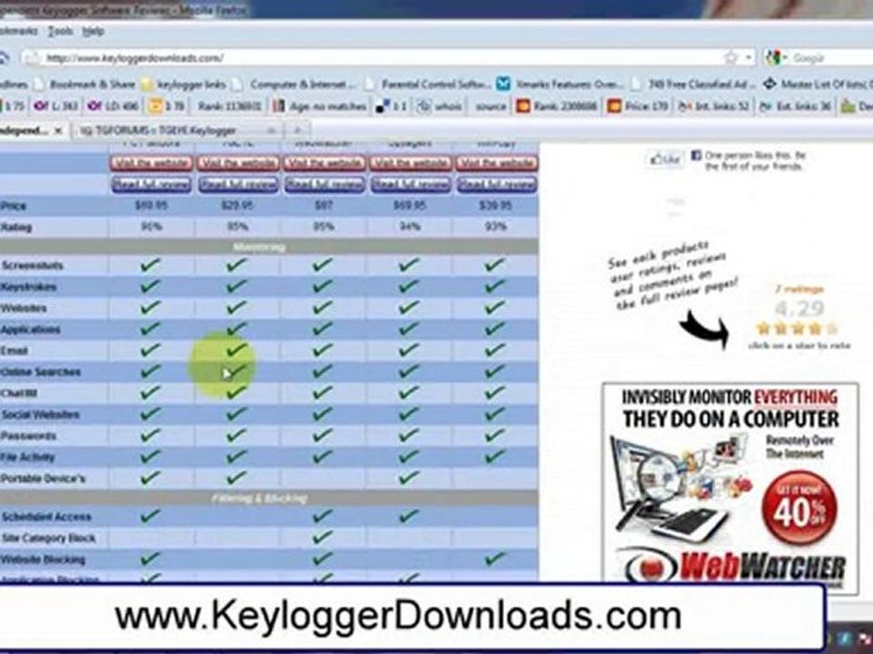 TGEYE Keylogger Review