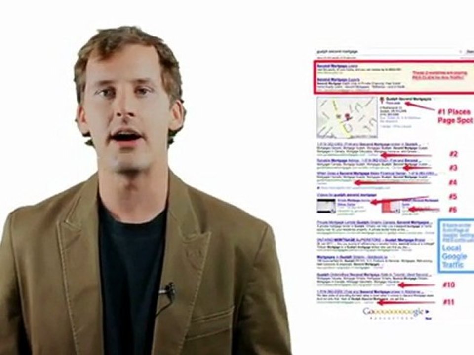 Local Google Traffic -Local Mortgage Marketing