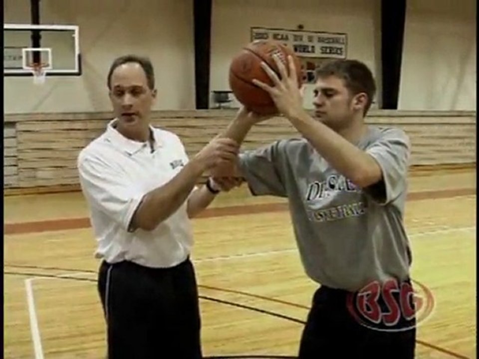 Basketball Skill Sets - Fundamentals of Shooting
