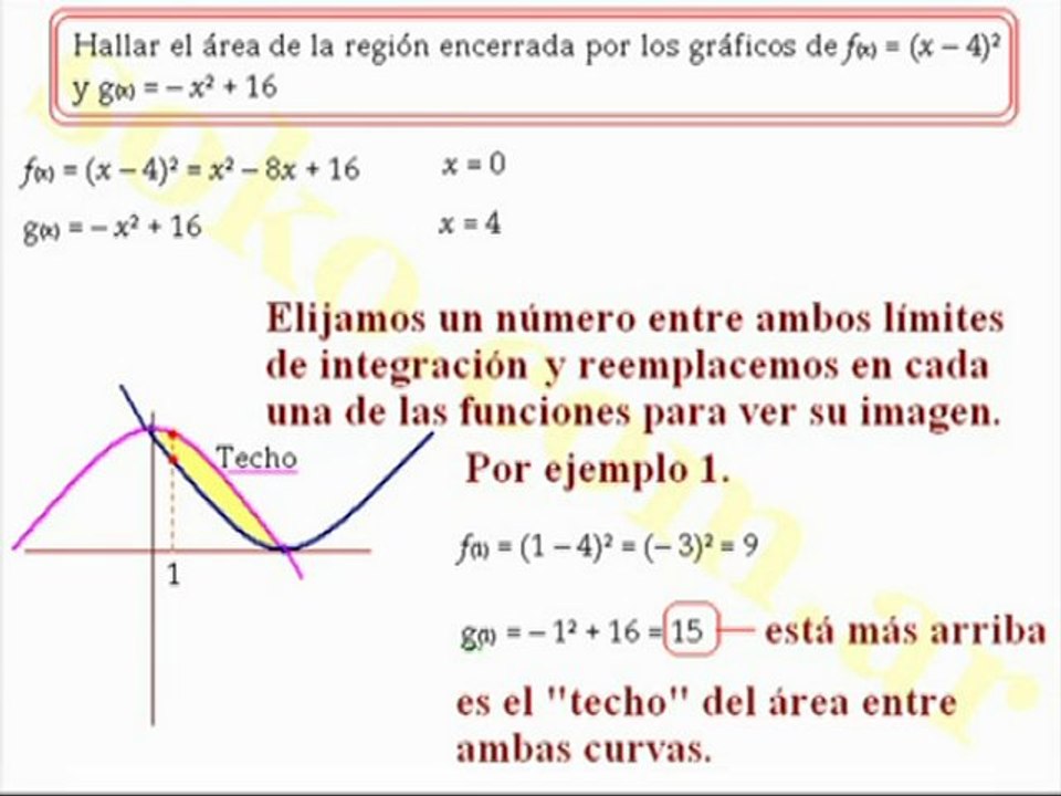 Matemática (CBC) - Inegrales de área