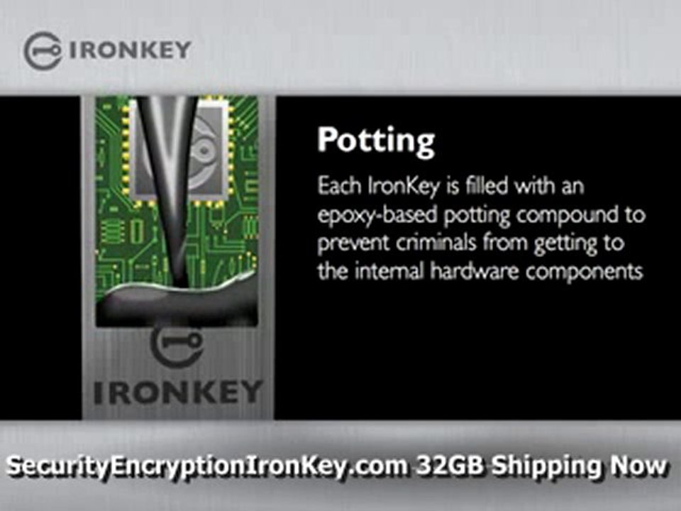 IronKey Security Encryption USB