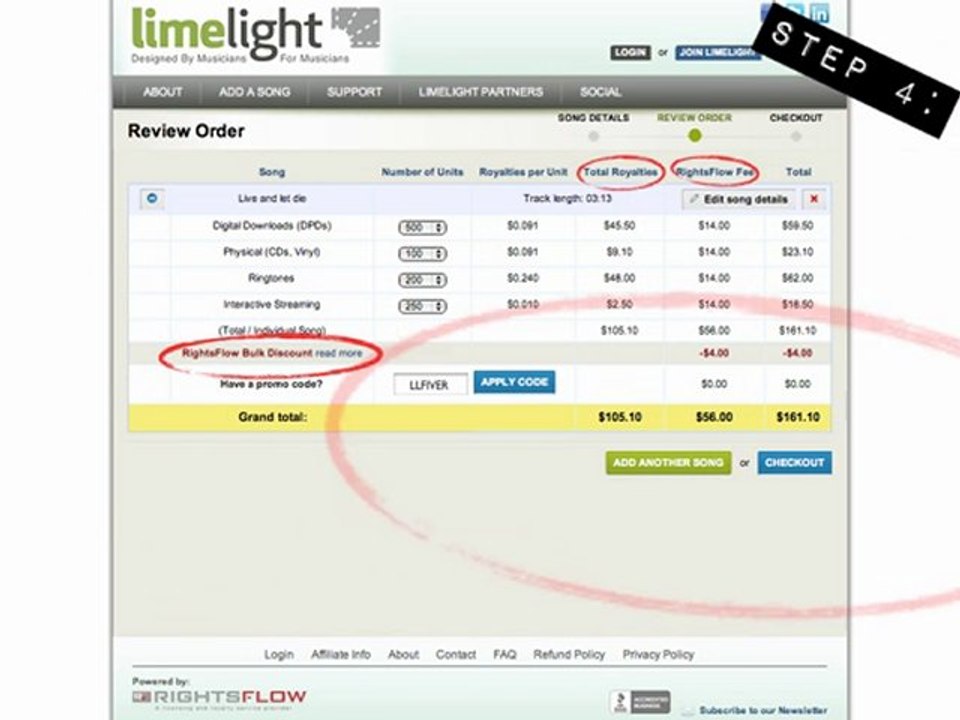 How To: Clear A Cover Song With Limelight