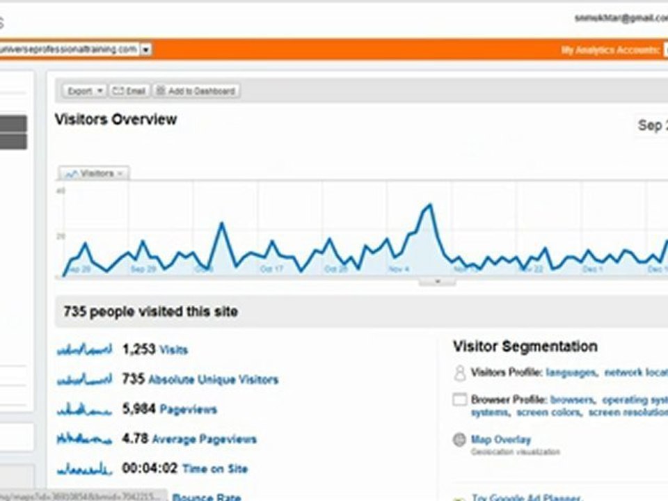 Google Analytics Tutorial for Website Performance Evaluation