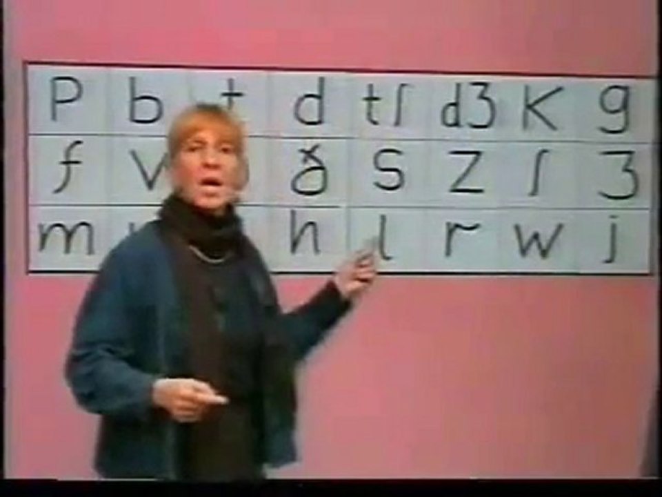 YouTube - phụ âm (consonant)