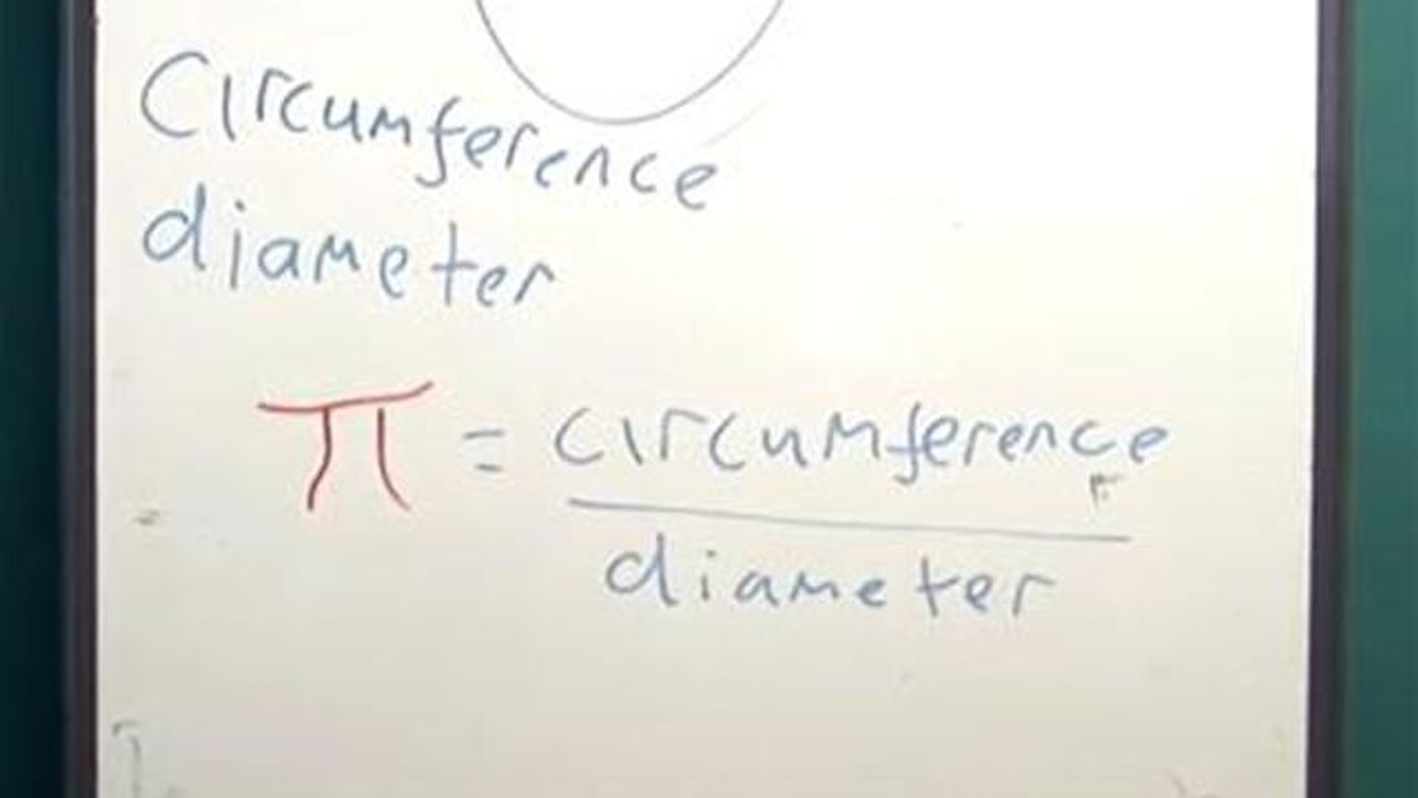 Master Pi: Quick Guide to Understanding It 📐