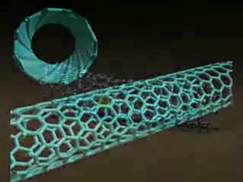 Richard Feynman - An Introduction to Nanoscience