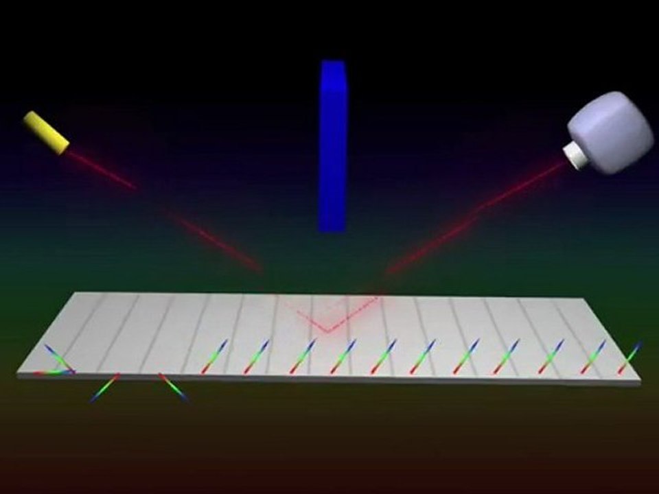 Exploring Quantum Electrodynamics: The Interaction of Light and Matter
