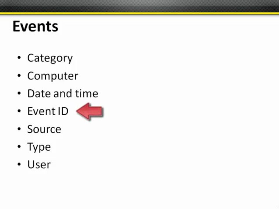 CompTIA Security+ Video Training by TechnologyCerts