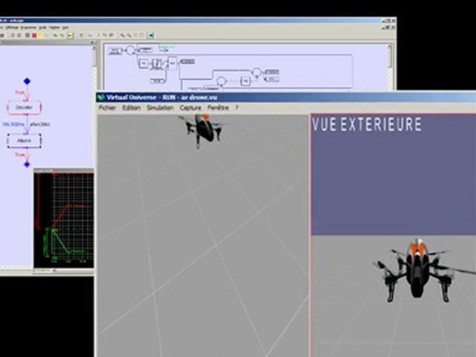 Ar Drone avec La Suite Logicielle Irai