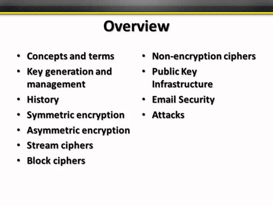 CISSP Video Training: www.TechnologyCerts.com