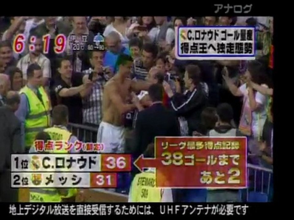 20110512  長友佑都、ロナウド、メッシetc.　　