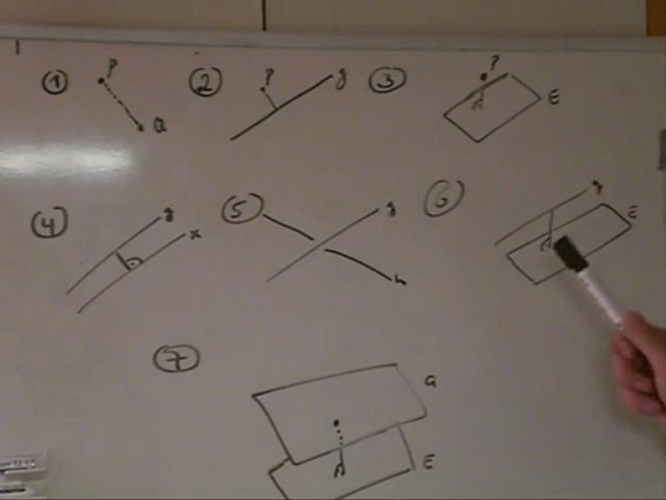 Abstände in der Gestaltung: Grundlagen und Tipps für eine harmonische Gestaltung