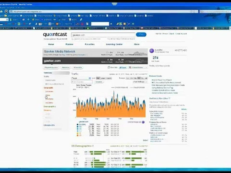 Important Tools To Help You When Starting Your Research