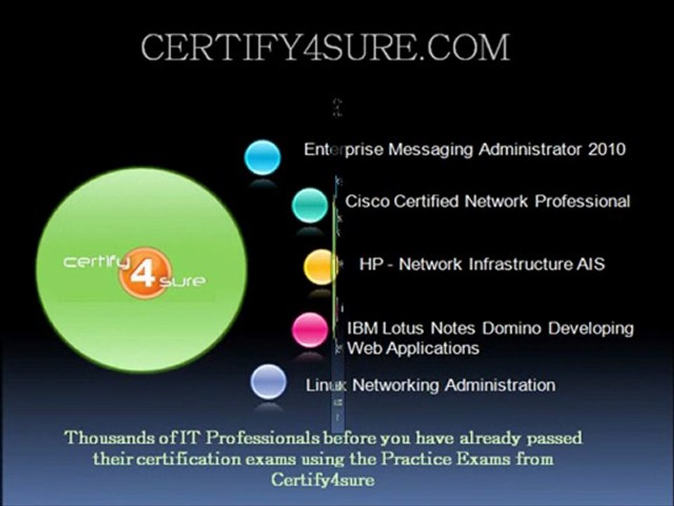 Certifications