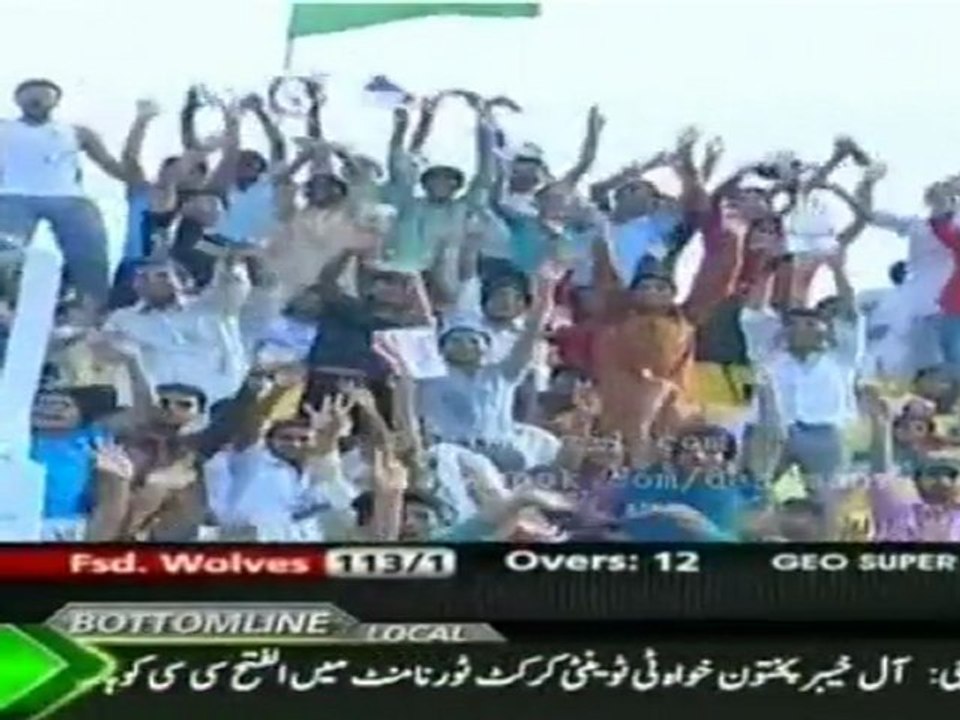 Faislabad Wolves Innings