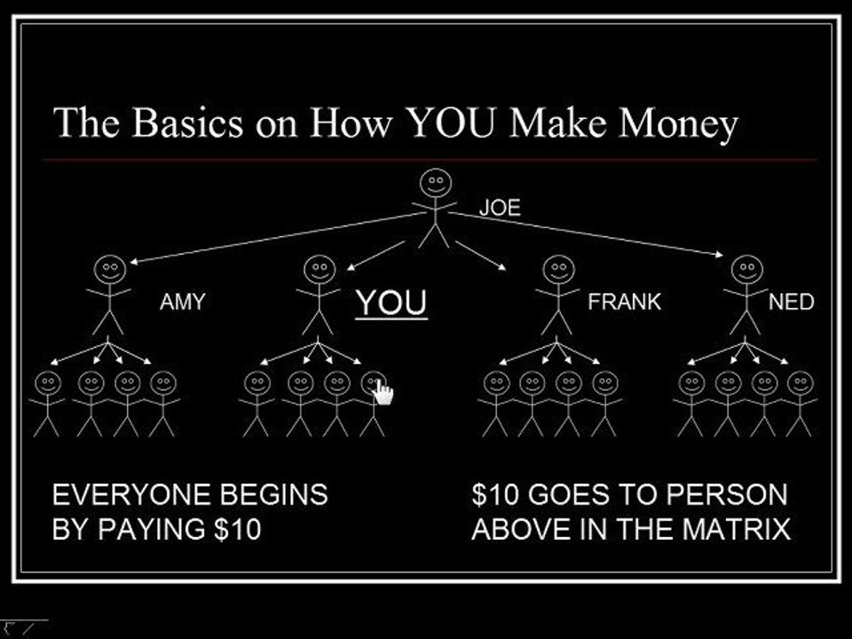 Discover AutoXTen: Your Gateway to Innovative Auto Solutions 🚗