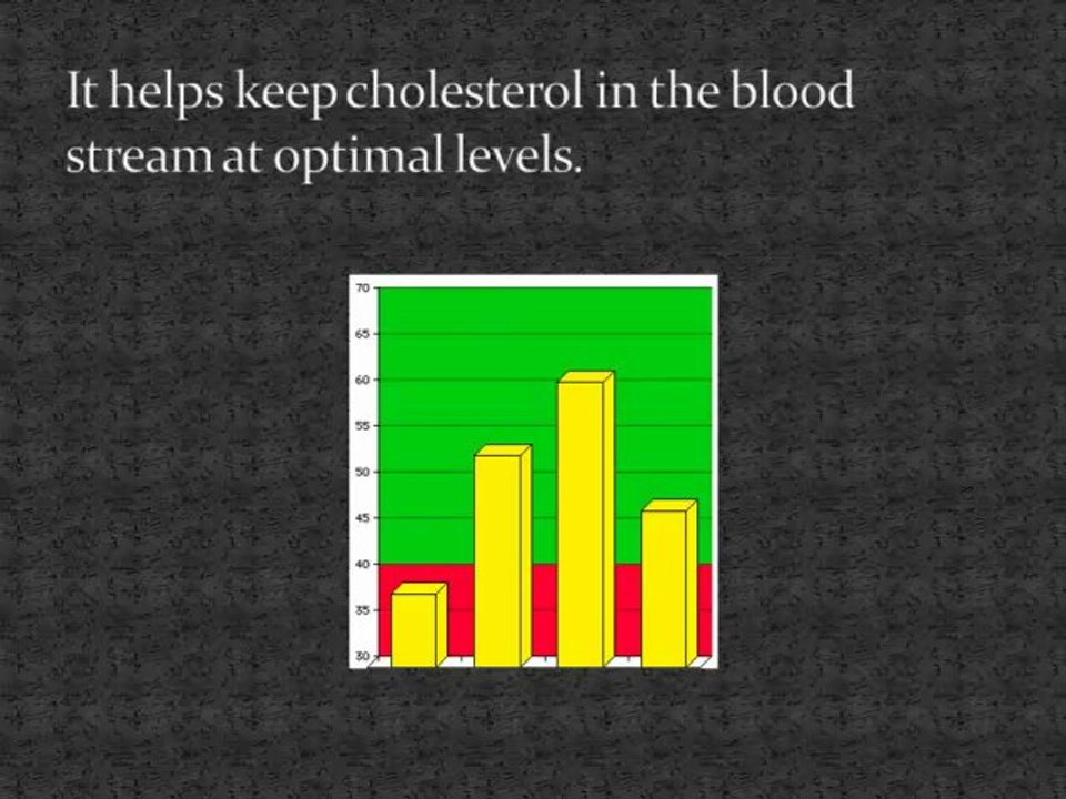Understanding Cellulase: Its Uses and Benefits