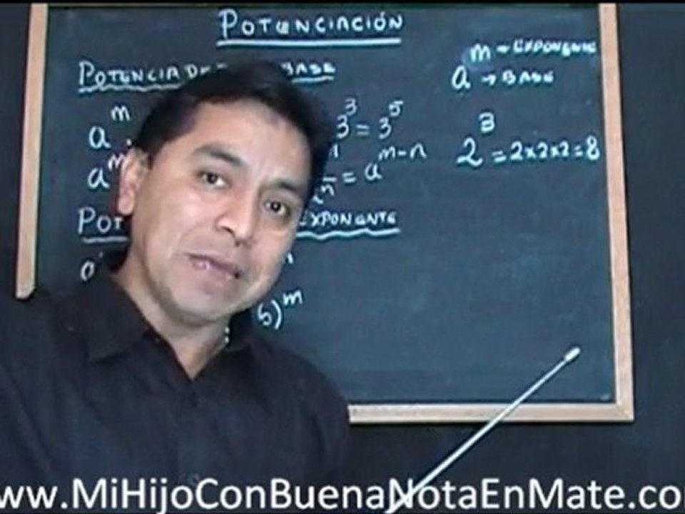 EJERCICIOS MATEMATICOS POTENCIACION
