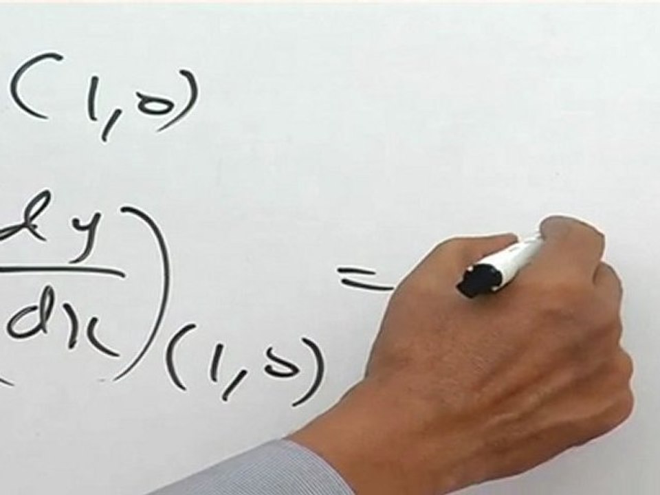 Differential Equations - Using dy/dx as slope of a curve