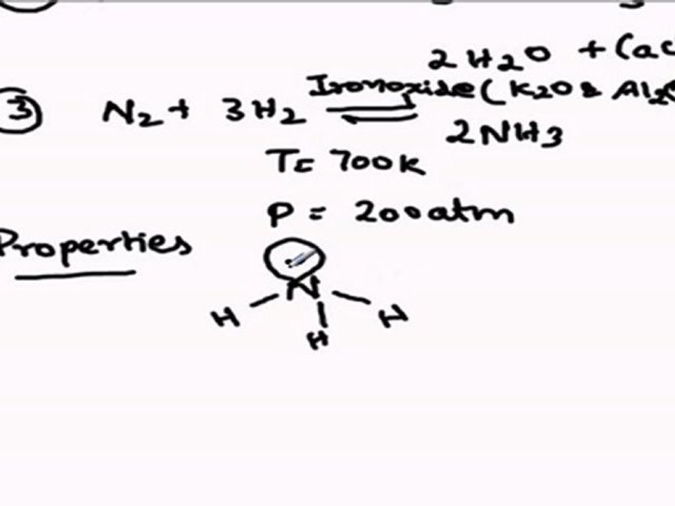 Compounds of nitrogen