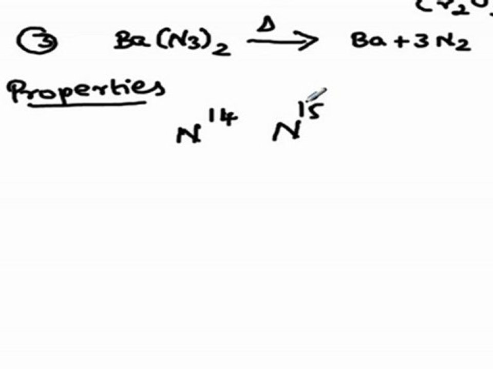 Nitrogen preparation