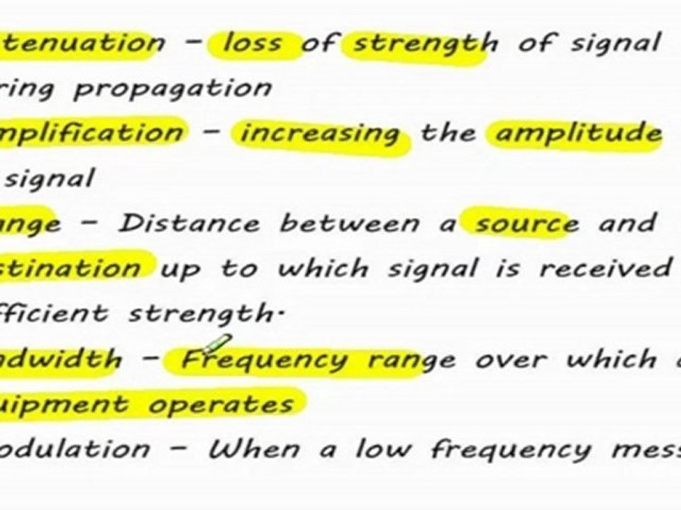 Basic Terminology used in Electronic Communication Systems