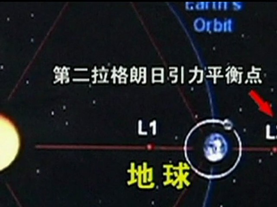 China moon mission reaches deep space