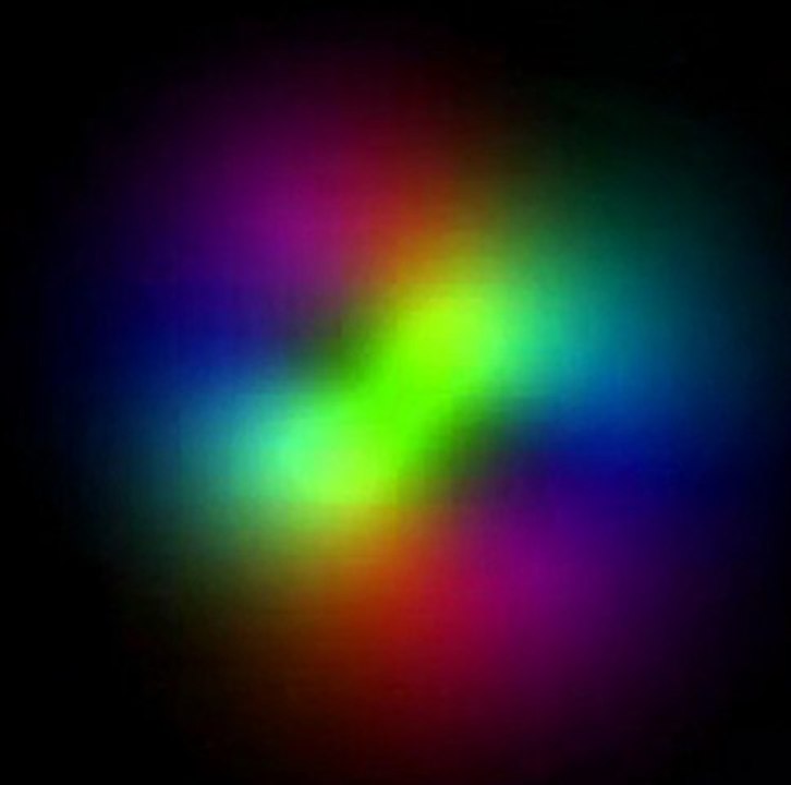 Modèle de l’atome de Schrödinger