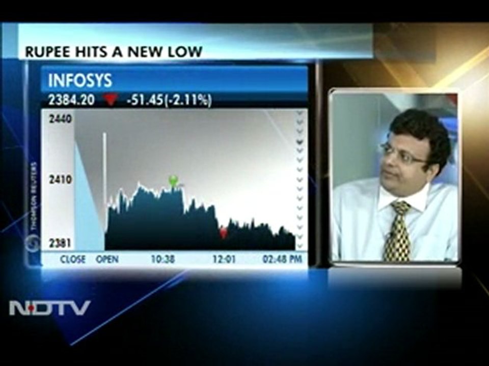 Expecting Sensex to sink to 16K levels: Angel Broking