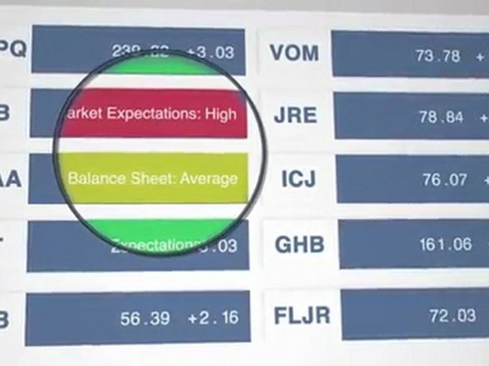 Making Good Decisions Through HOLT